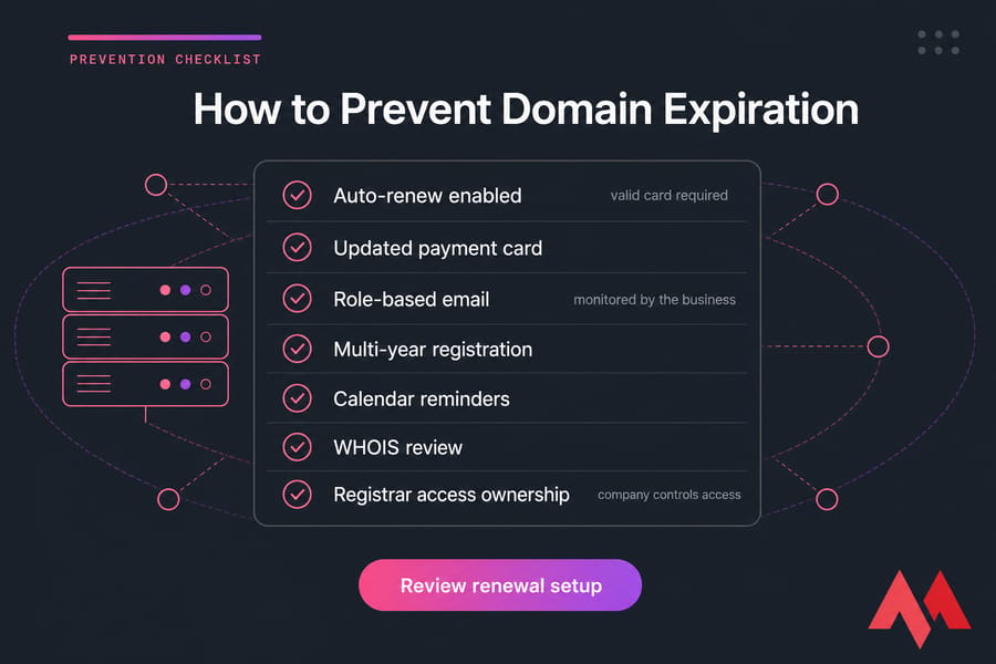 Domain expiration prevention checklist with auto-renew, payment, email, WHOIS, and ownership safeguards.