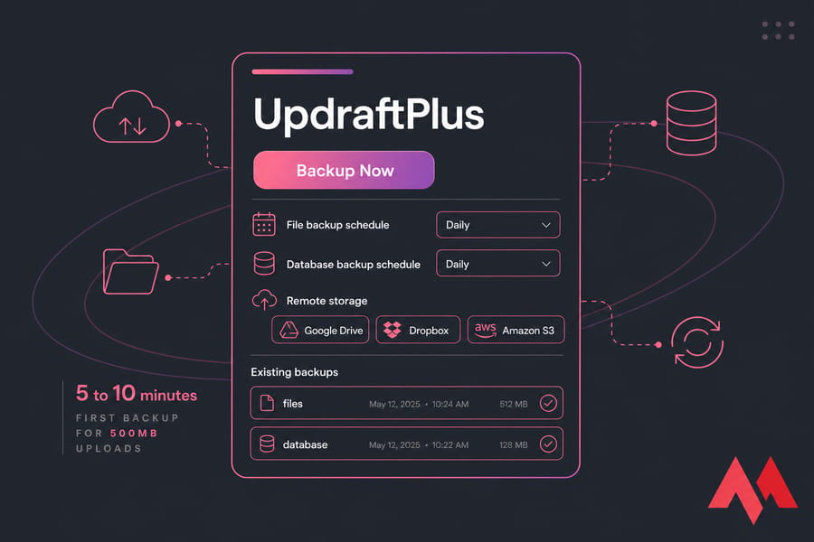 Stylised UpdraftPlus backup settings illustration with Backup Now, schedules, and remote storage options.