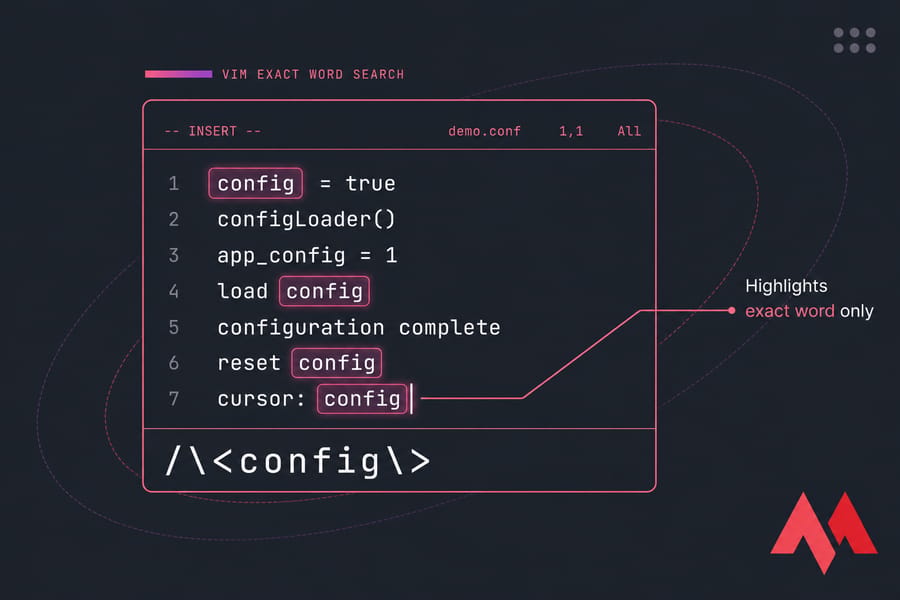 Stylised Vim exact-word search illustration showing /\<config\> and only standalone config matches highlighted