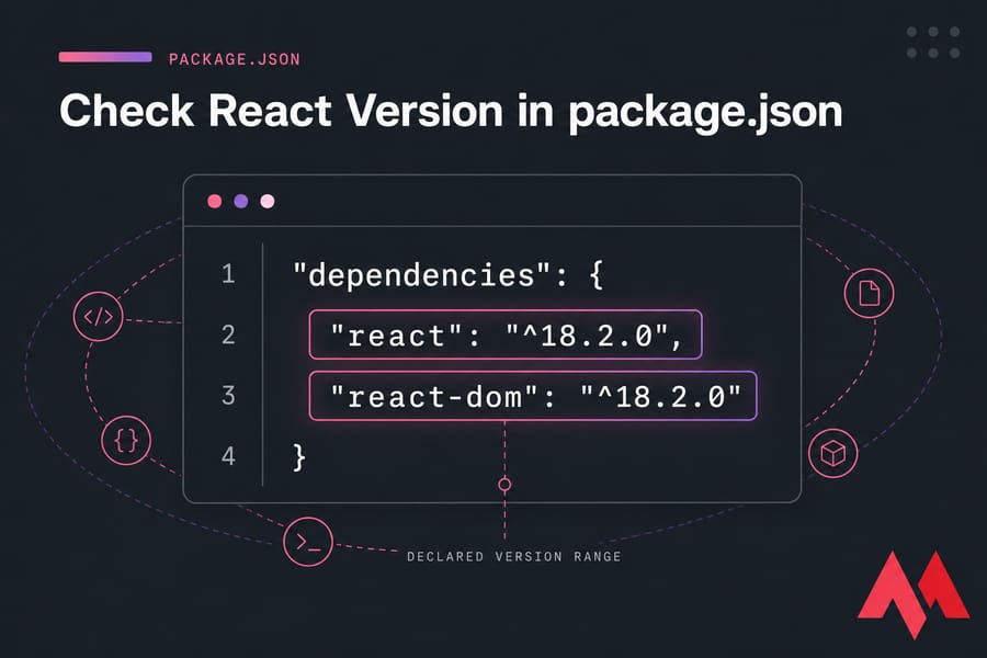 Stylised package.json editor view highlighting react and react-dom version lines.
