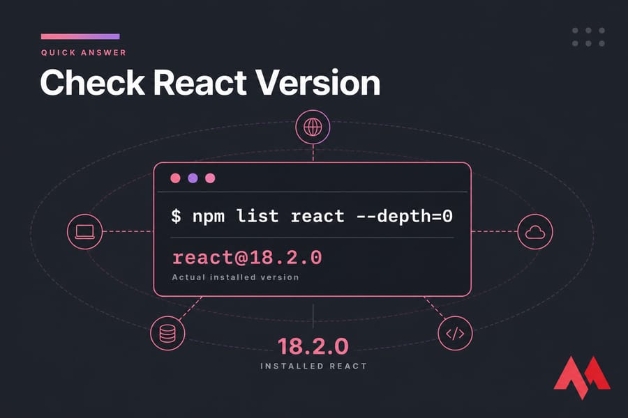 Stylised terminal illustration showing npm list react --depth=0 output as react@18.2.0