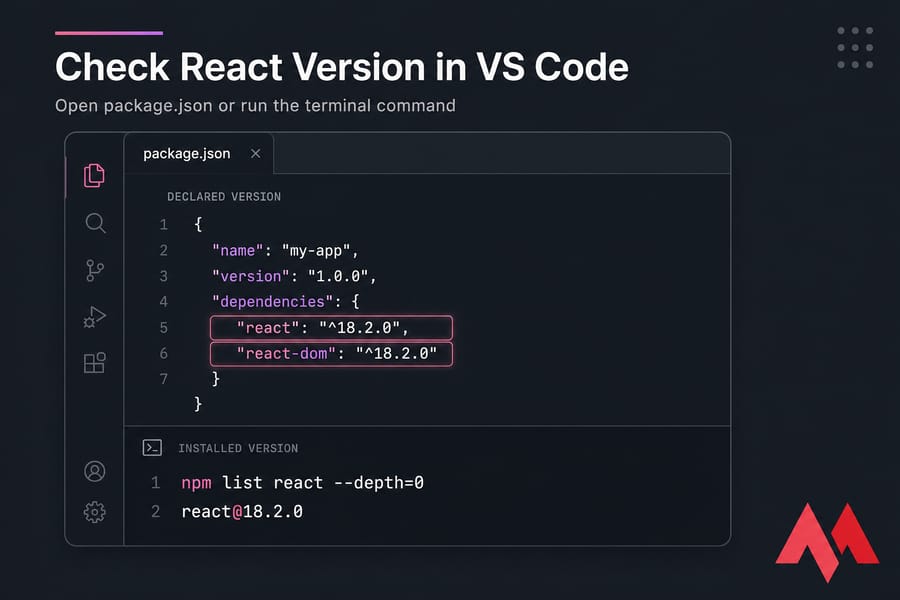 Stylised VS Code-like editor showing package.json React versions and terminal output react@18.2.0