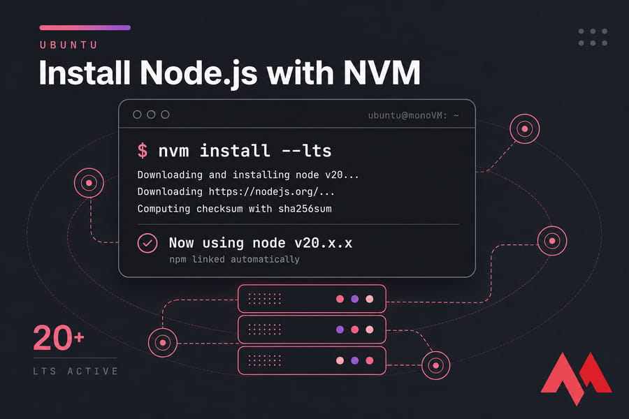 Stylised Ubuntu terminal showing nvm install --lts and success message Now using node v20.x.x