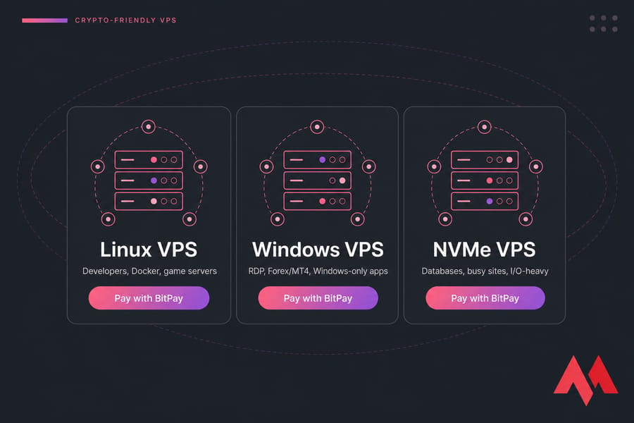 Three MonoVM VPS cards: Linux, Windows, and NVMe, each with use cases and a Pay with BitPay badge.