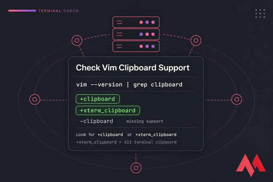 Stylised terminal illustration showing Vim clipboard check with +clipboard and +xterm_clipboard highlighted