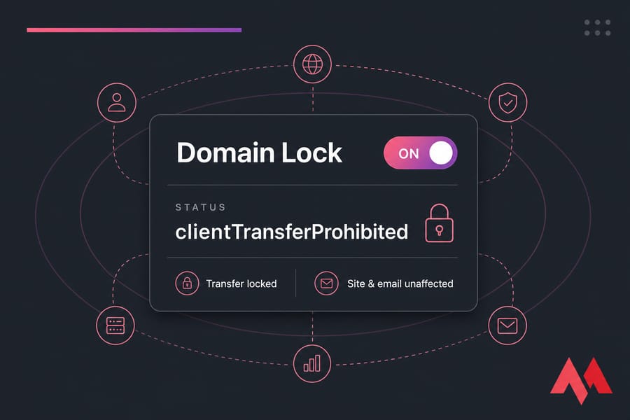 Stylised registrar dashboard showing Domain Lock ON and clientTransferProhibited status.