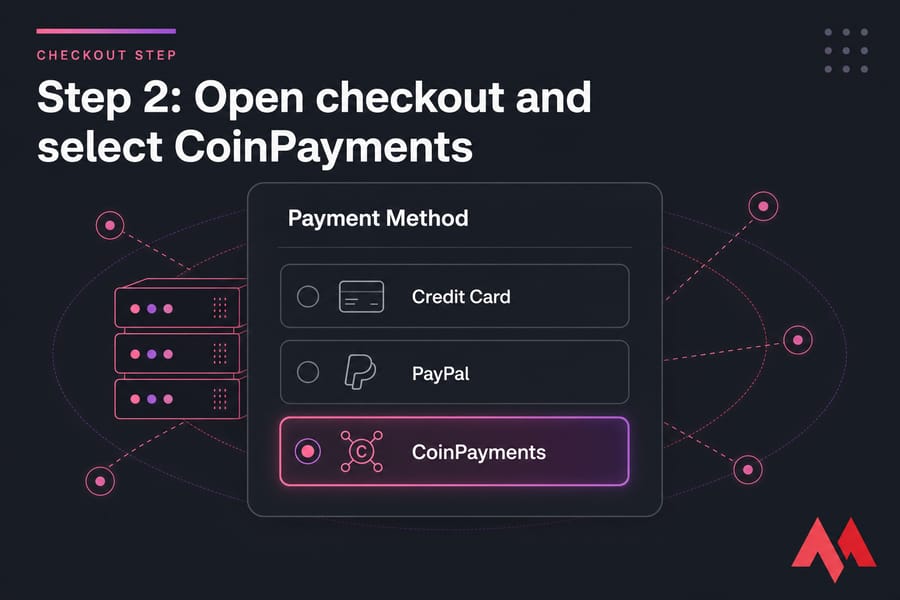 Stylised checkout screen with CoinPayments highlighted above Credit Card and PayPal options.