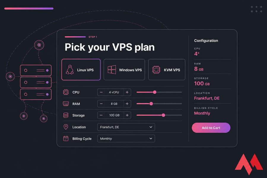 Stylised MonoVM VPS plan selection UI with Linux, Windows, KVM and CPU, RAM, storage options.