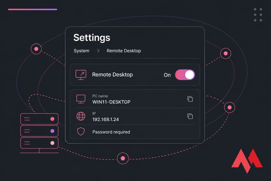 Stylised Windows Remote Desktop settings panel with toggle on and PC name visible.