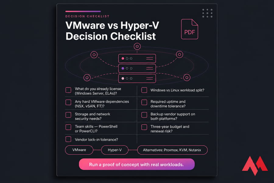 VMware vs Hyper-V checklist covering licensing, workloads, features, skills, budget, and lock-in.