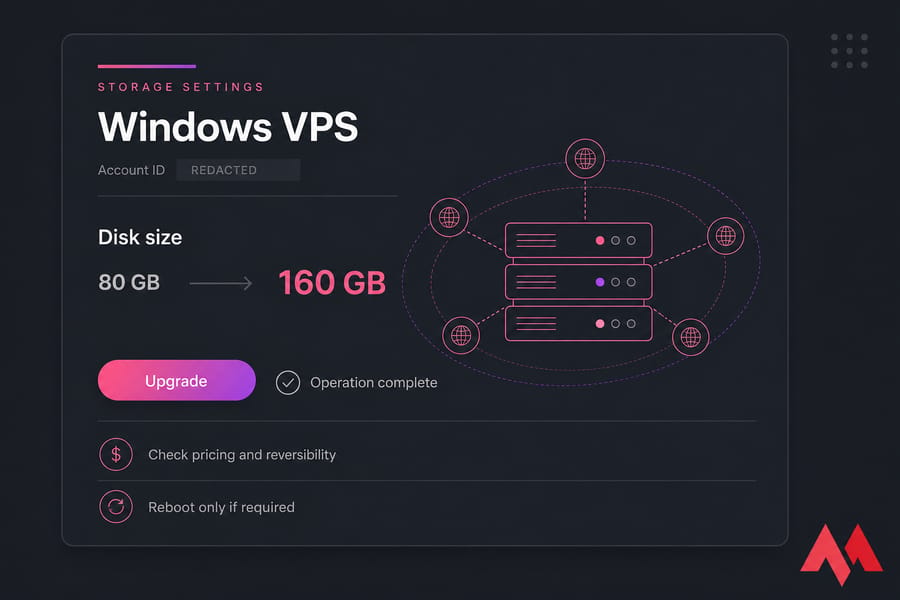 Conceptual VPS storage panel showing a disk upgrade from 80 GB to 160 GB with Upgrade highlighted.