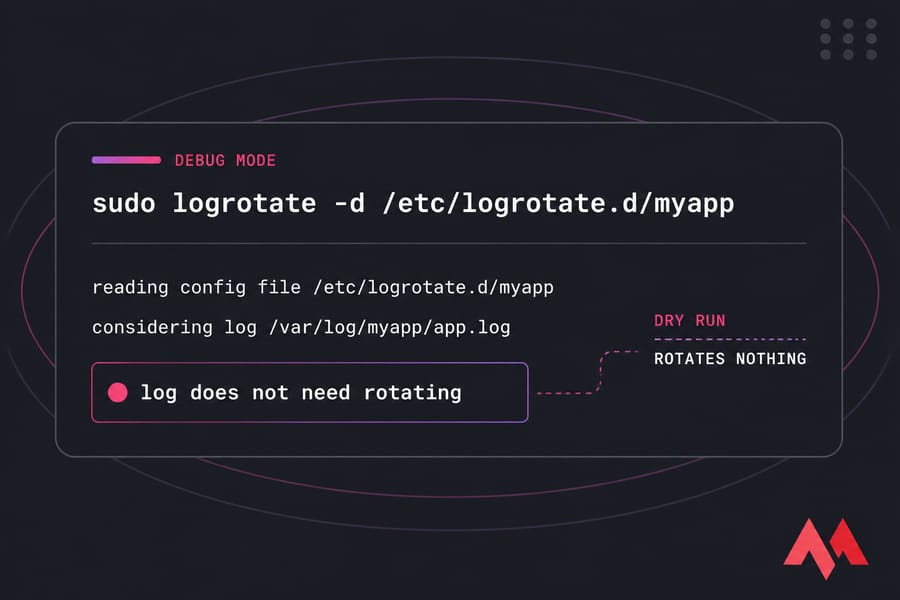 Stylised Logrotate debug output highlighting &ldquo;log does not need rotating&rdquo; as a dry-run decision.