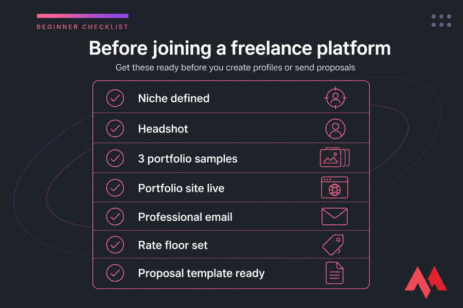 Infographic checklist of 7 things to prepare before joining a freelance platform.