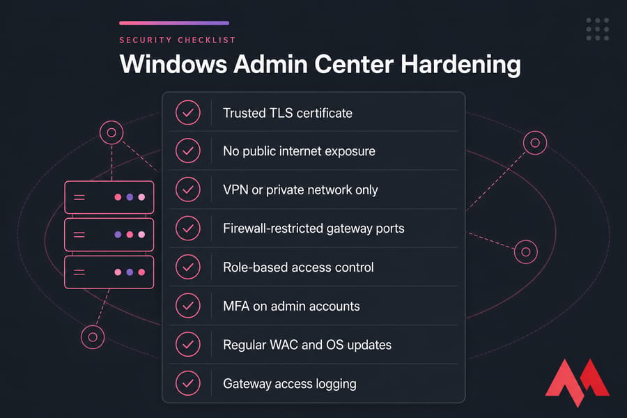 Security checklist card for Windows Admin Center hardening with eight checked best practices.