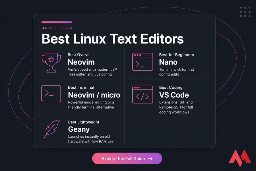 Quick Picks card showing five best Linux text editor recommendations and reasons