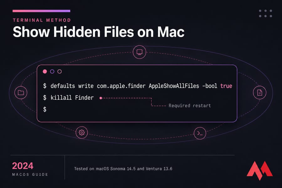 Stylised macOS Terminal illustration showing commands to reveal hidden files and restart Finder.