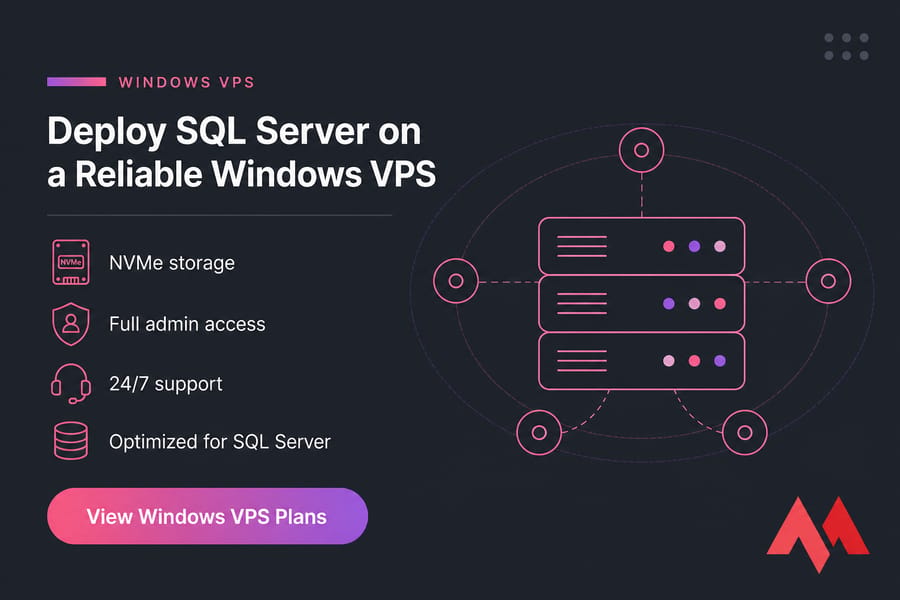 MonoVM-style CTA card for deploying SQL Server on a reliable Windows VPS with feature bullets and CTA button