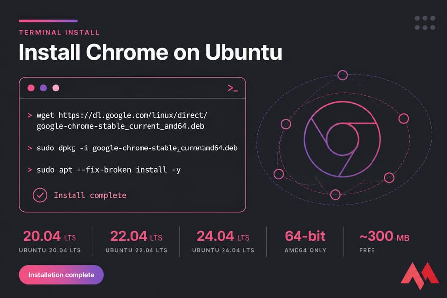 Stylised terminal illustration showing Chrome install commands for Ubuntu 20.04, 22.04, and 24.04
