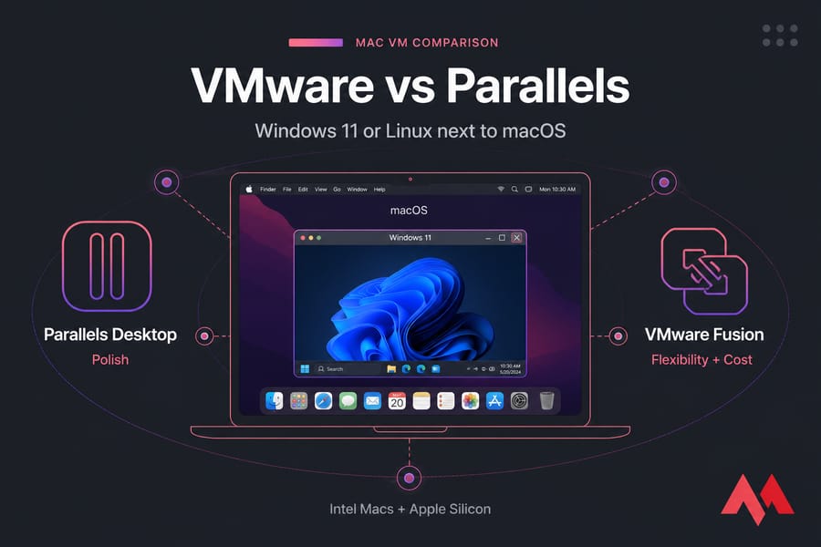 Split hero of Parallels Desktop vs VMware Fusion with a MacBook showing Windows 11 inside macOS.