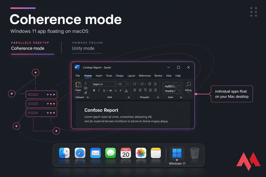 Stylised Coherence mode graphic showing a Windows 11 app floating on a macOS desktop dock.