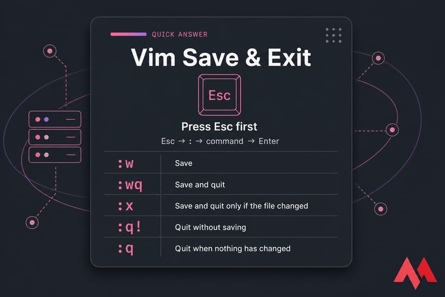 How to Save and Exit Vim