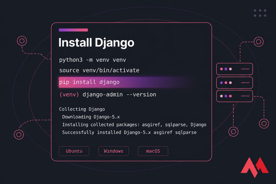 Stylised terminal illustration showing pip install django and successful Django installation output