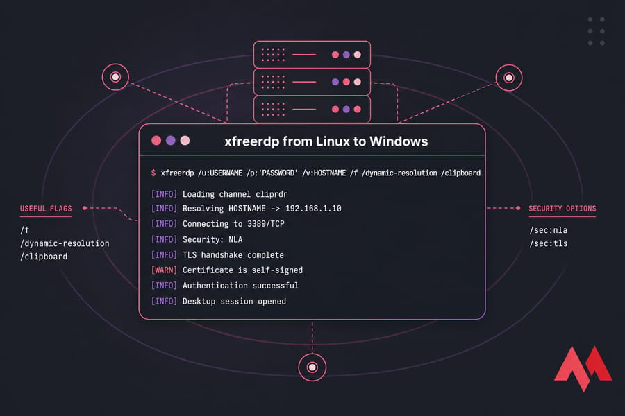 How to RDP from Linux to Windows Command Line (xfreerdp)