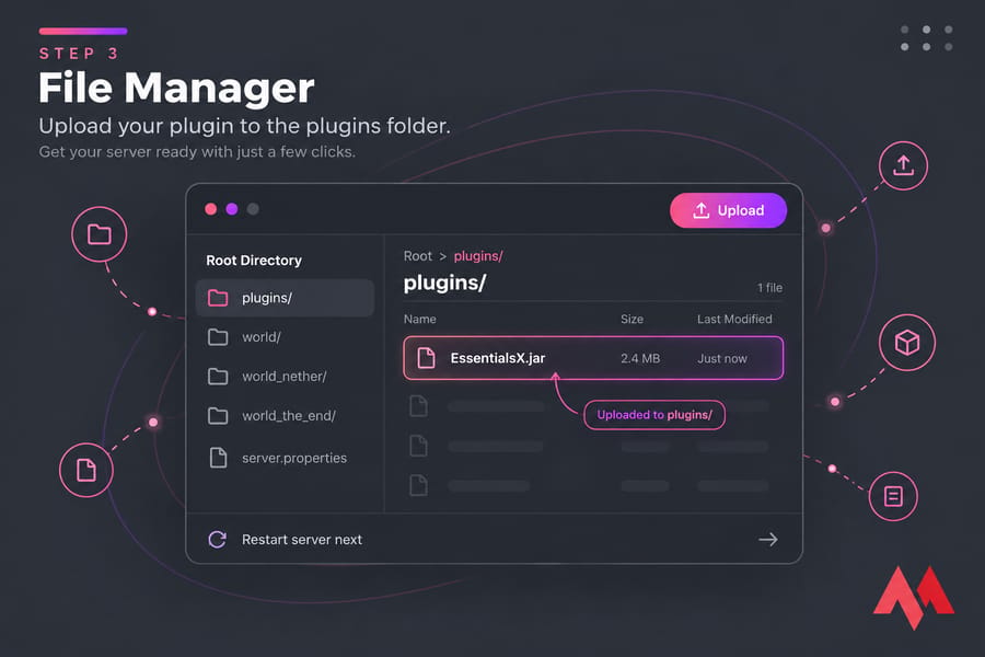 Stylised hosting panel file manager with plugins folder open and EssentialsX.jar highlighted.