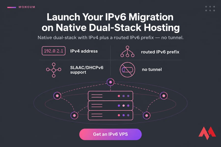 MonoVM callout card for native dual-stack IPv6 hosting with feature icons and Get an IPv6 VPS button