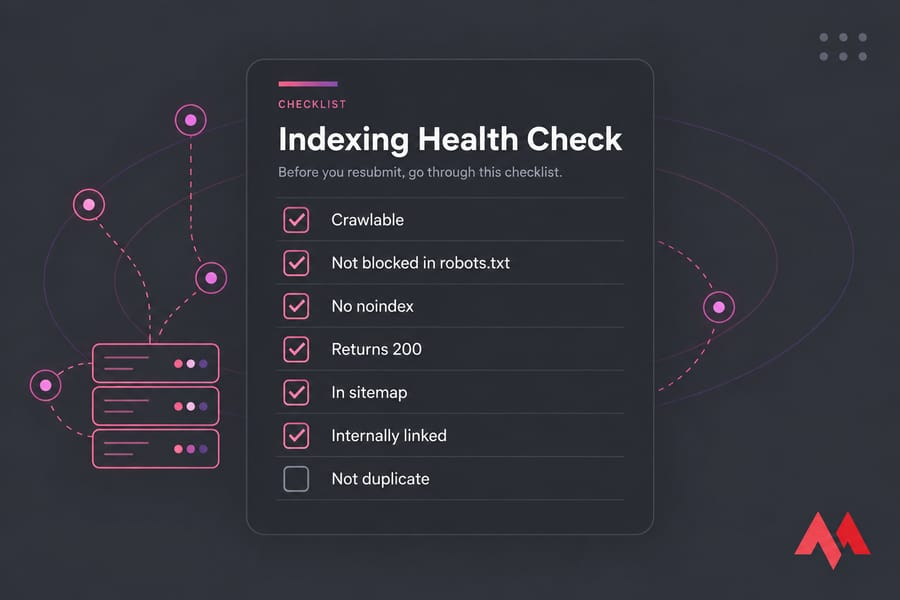 Checklist card titled Indexing Health Check with seven SEO indexing checks in MonoVM brand style