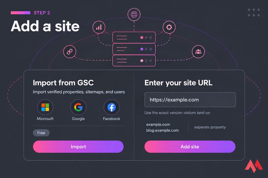 Stylised Bing Webmaster Tools add-site screen with Import from GSC and manual URL entry panels.