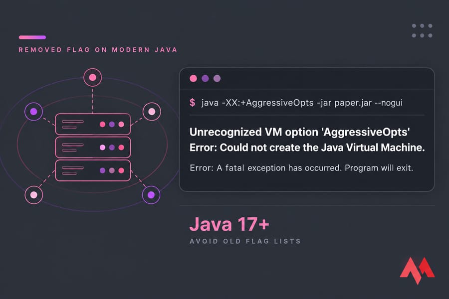 Stylised terminal graphic showing AggressiveOpts VM option error on Minecraft server startup