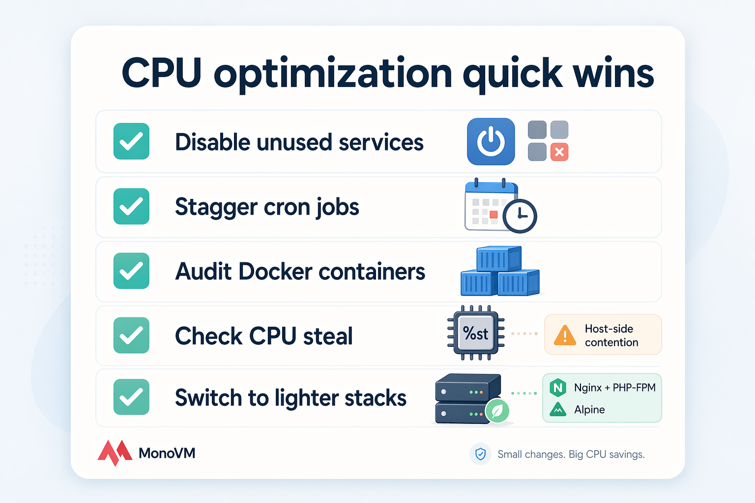 Checklist card showing five CPU optimization quick wins for improving VPS performance.