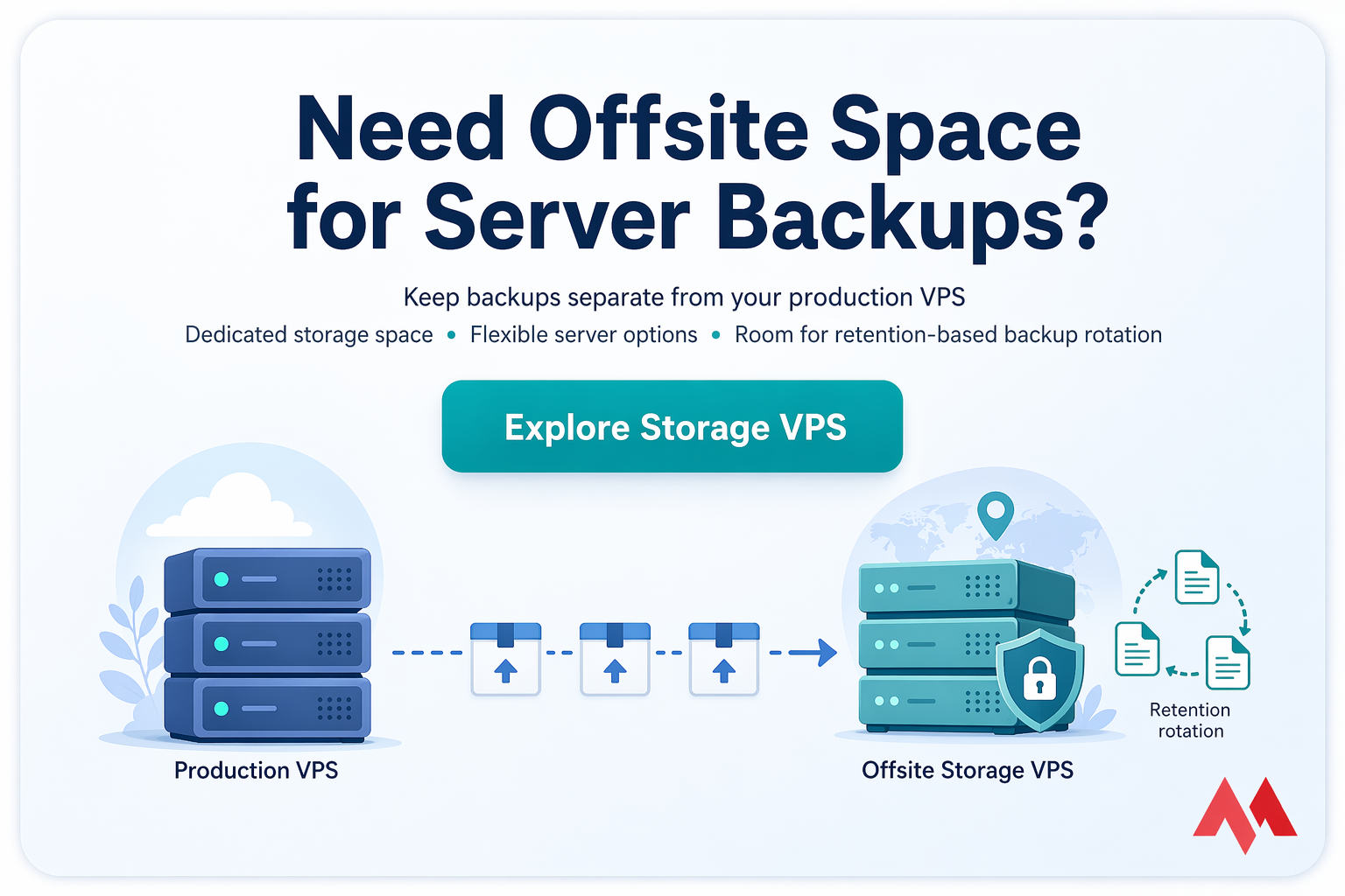 CTA card for offsite server backups with Explore Storage VPS button
