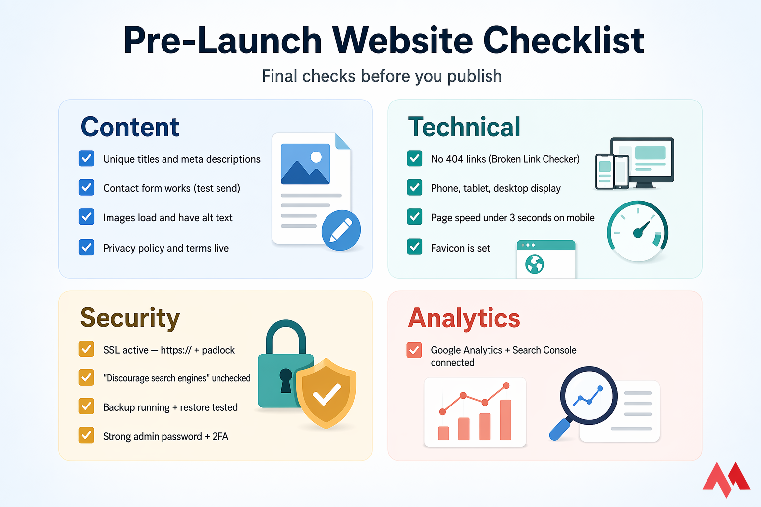 Pre-launch website checklist infographic with Content, Technical, Security, and Analytics sections