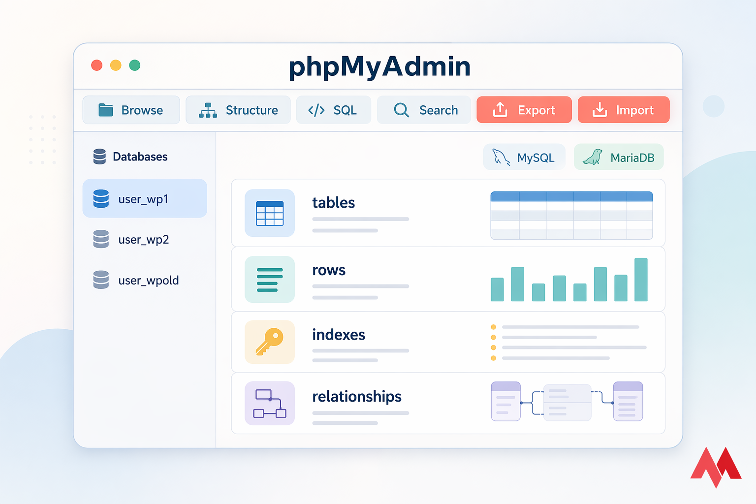 Stylised phpMyAdmin dashboard with database list and Export/Import tabs