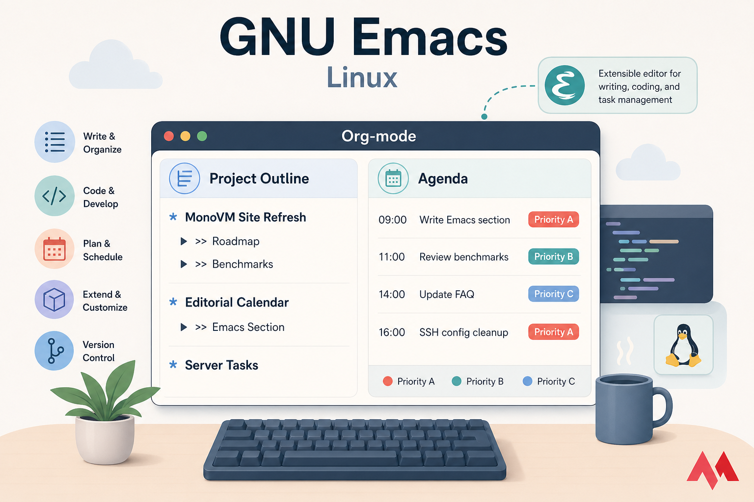 Stylised GNU Emacs on Linux with Org-mode project outline and agenda tasks by priority