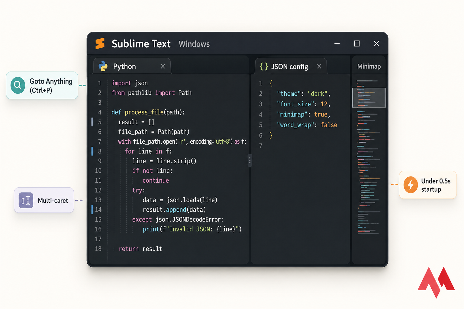 Stylised Sublime Text on Windows with Python and JSON split panes and a minimap in dark theme