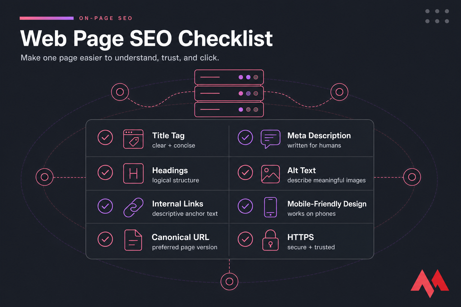 Stylised on-page SEO checklist card